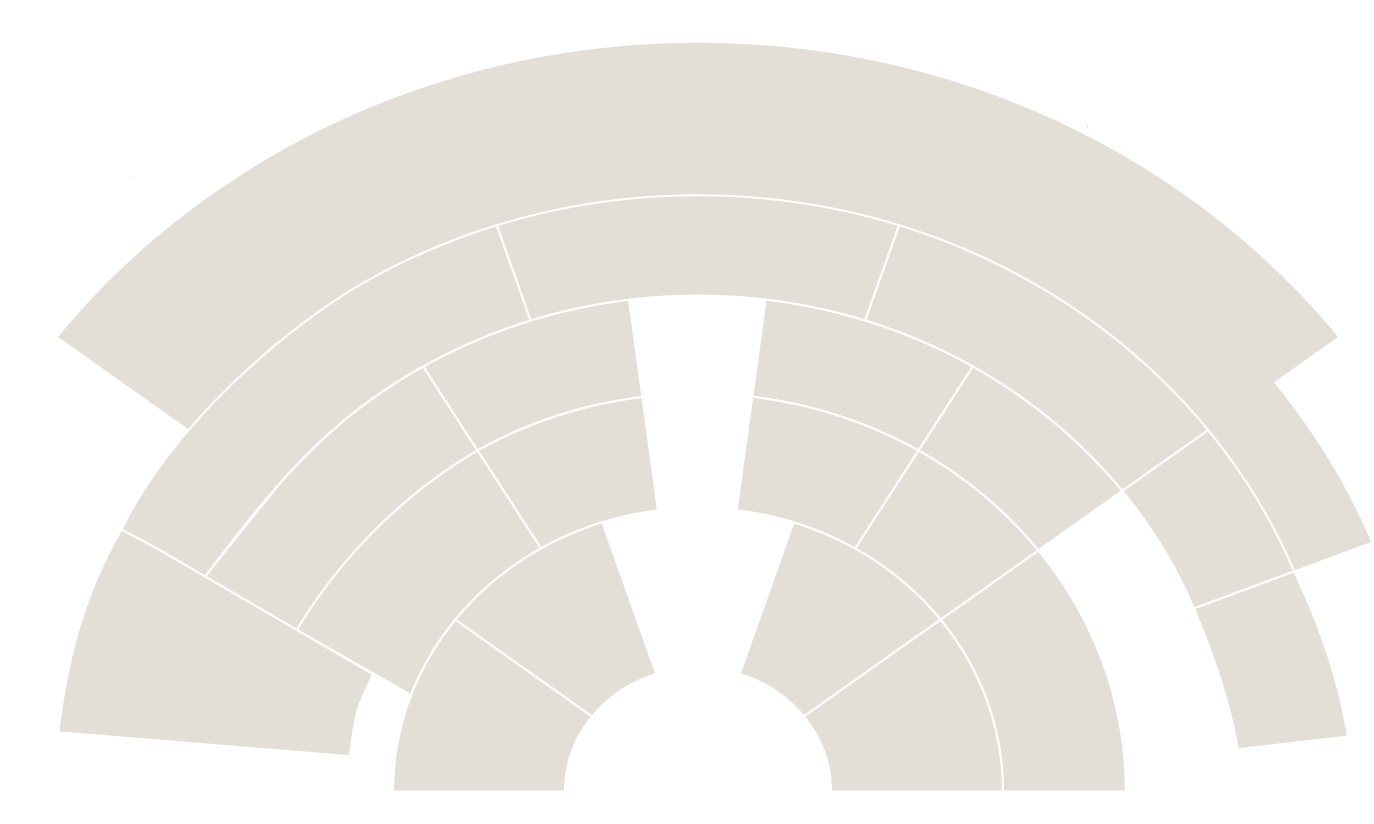 Western Instruments