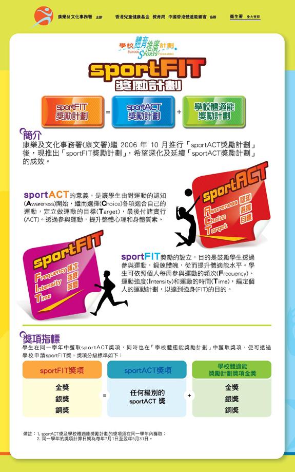 sportFIT奖励计划